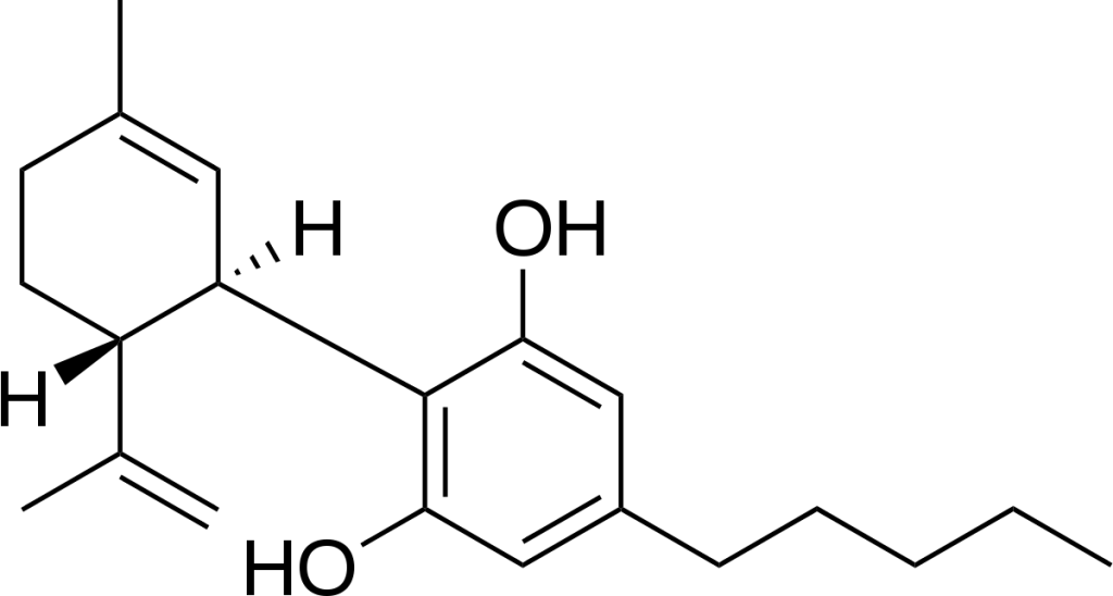 CBD Molecular Structure