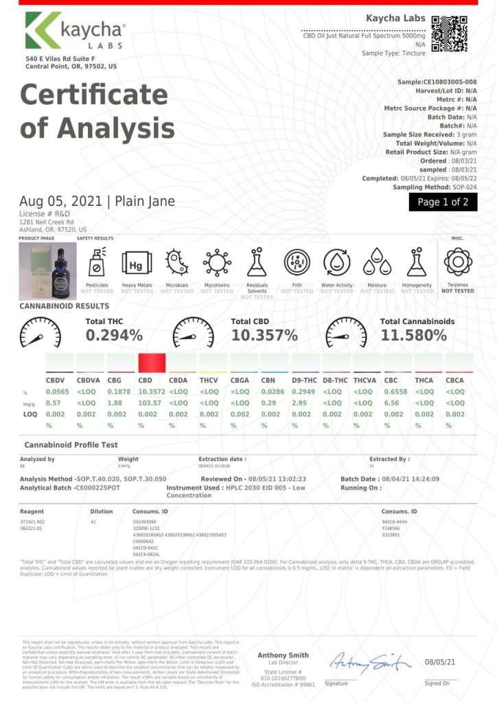 Plain Jane full-spectrum CBD oil lab results