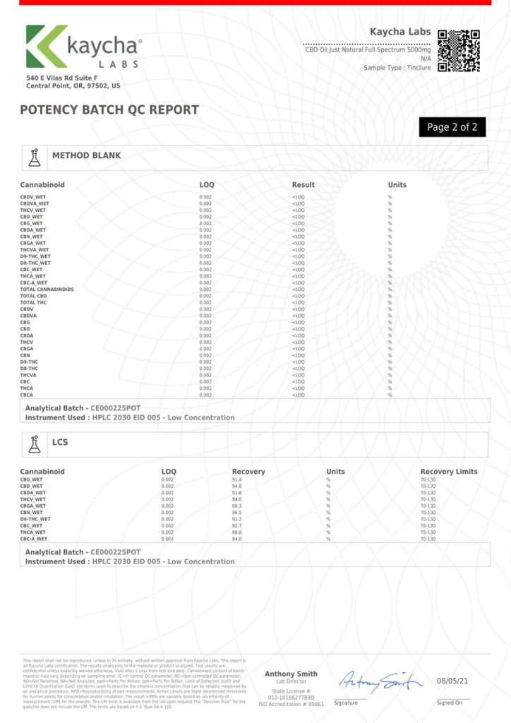 Plain Jane full-spectrum CBD oil lab results