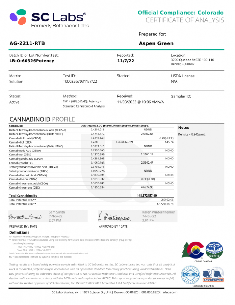 Aspen Green Rest CBD Oil Certificate of Analysis