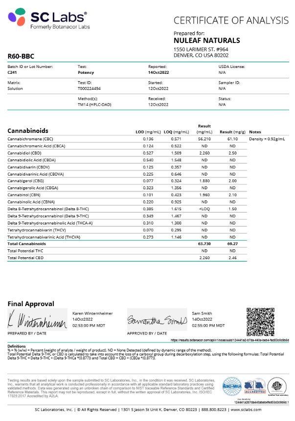 NuLeaf CBC Certificate of Analysis